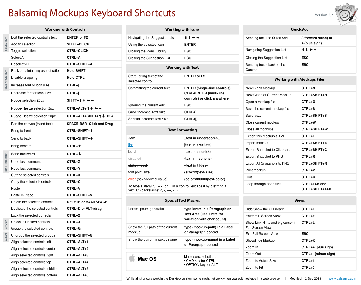 mac keyboard shortcut for print preview excel